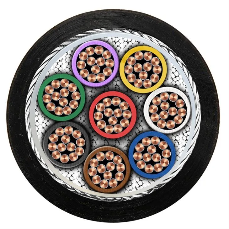Computer Cable factory