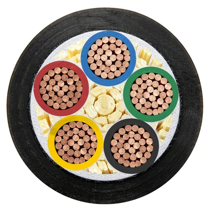 High Flex Power Cable factory