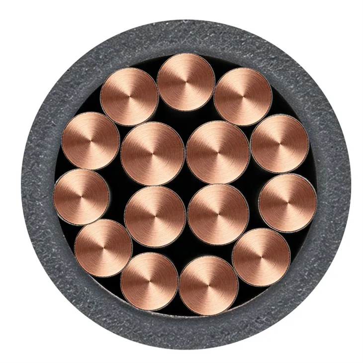 High Temperature XLPE Wire factory