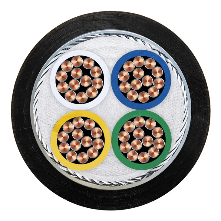 Industrial Communication Cable factory