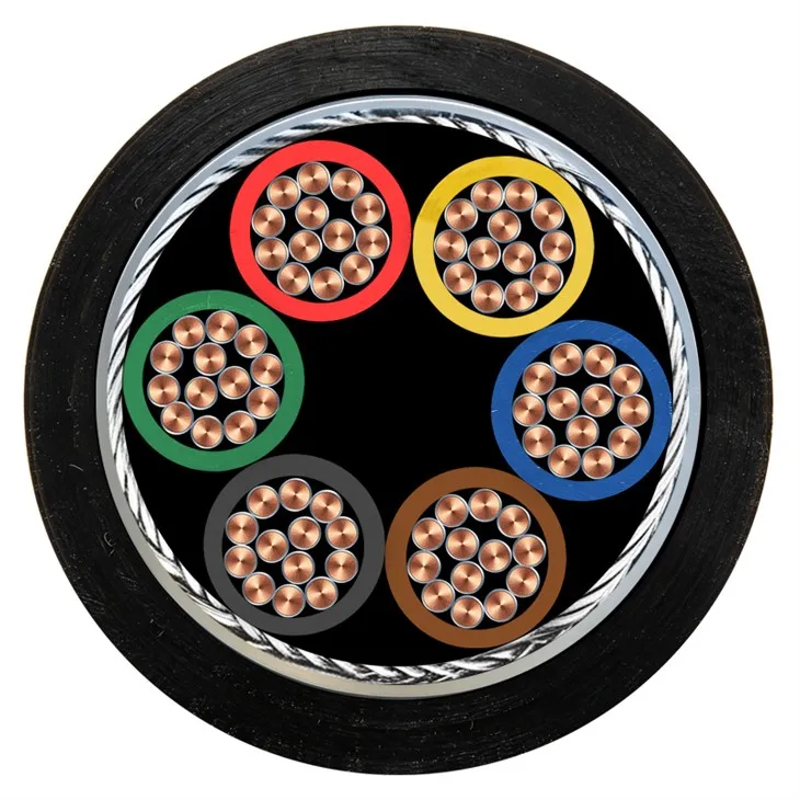 Polyurethane Control Cable factory