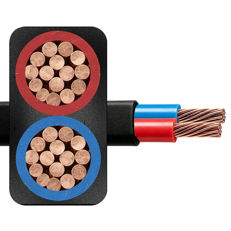 H03VVH2-F PVC Insulated Flexible Wire