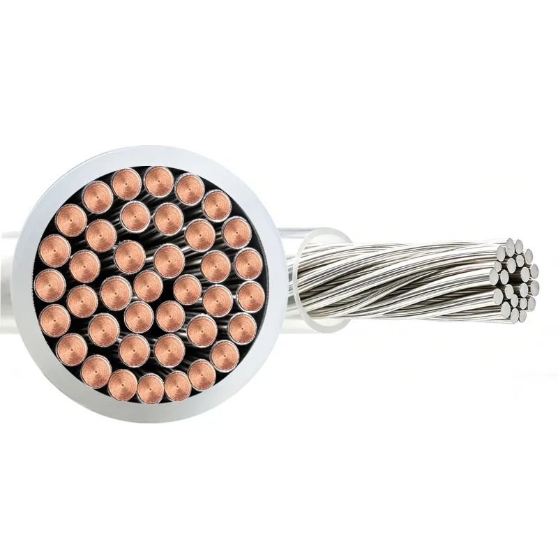 High-Temperature Flexible Cable