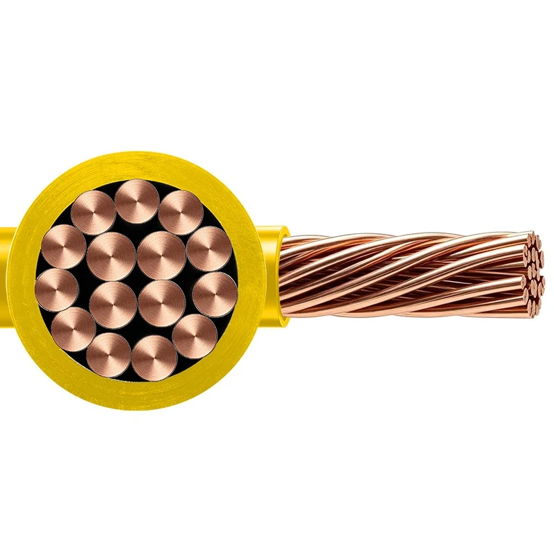 Low Voltage H05V-R PVC Insulated Flexible Wire
