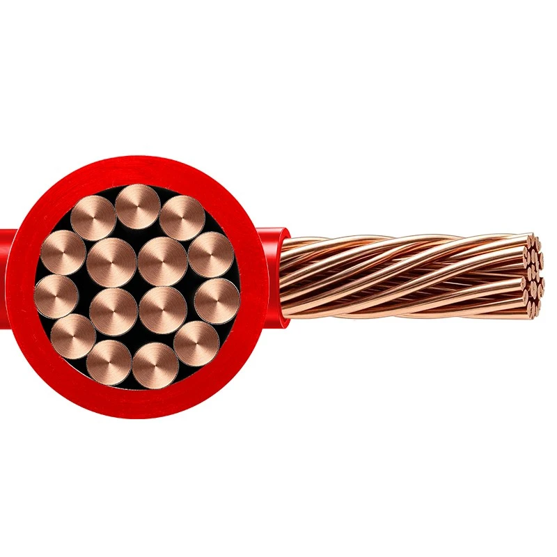 Low Voltage H05V2-R PVC Insulated Flexible Wire