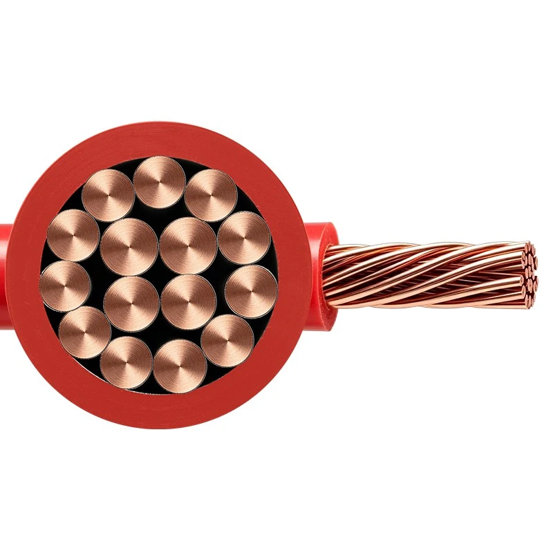Low Voltage H07V-K PVC Insulated Flexible Wire