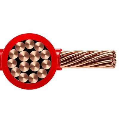Low Voltage H05V2-R PVC Insulated Flexible Wire